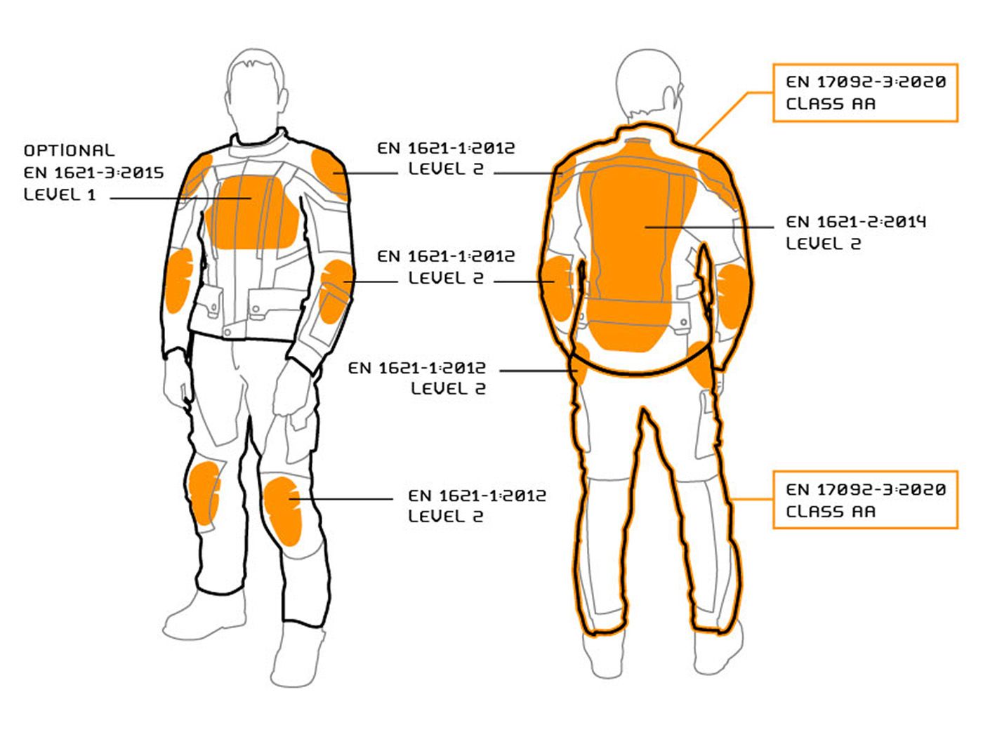 touratech_companero_traveller_illu_1400_f693