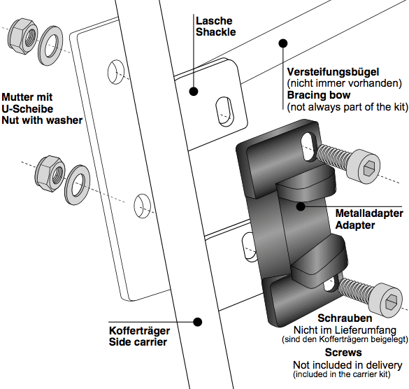 Schlossadapter für Hepco&Becker Seitenkofferträger (Stück)