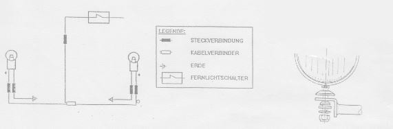 Twinlight Zusatzscheinwerferset (Fernlicht) inkl. Halter und Kabel chrom für Honda CA 125 Rebel (1995-2001)/CMX 250 Rebel (1996-2001)